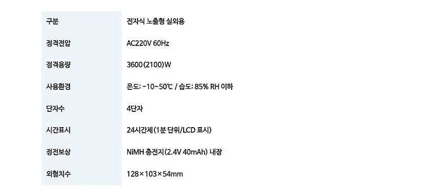 디지털 타임스위치_상세페이지