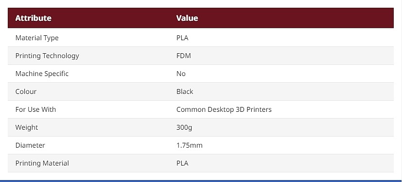 RS PRO 1.75mm Black PLA 3D Printer Filament, 300g_상세페이지