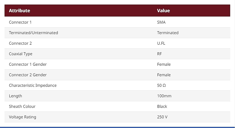 RS PRO Female SMA to Female U.FL Coaxial Cable, RF, 50 Ω, 100mm_상세페이지