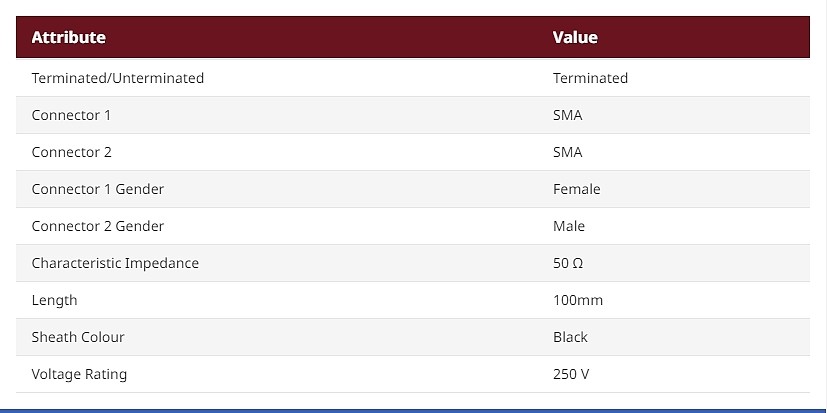 RS PRO Female SMA to Male SMA Coaxial Cable, 50 Ω, 100mm_상세페이지