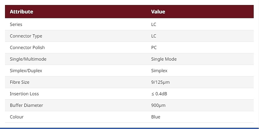 RS PRO, LC, PC Single Mode Simplex Fibre Optic Connector 9/125um Fibre Size, ≤ 0.4dB Insertion Loss_상세페이지