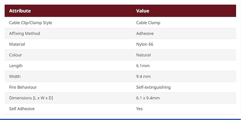 RS PRO Natural Nylon Cable Clamp_상세페이지