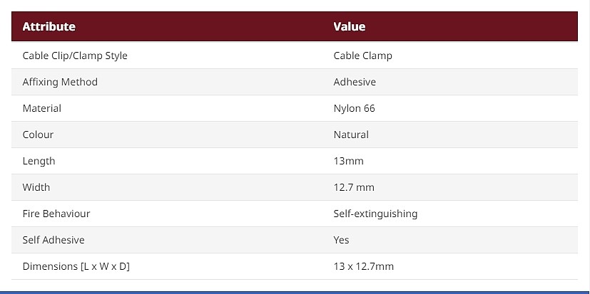 RS PRO Natural Nylon Cable Clamp_상세페이지