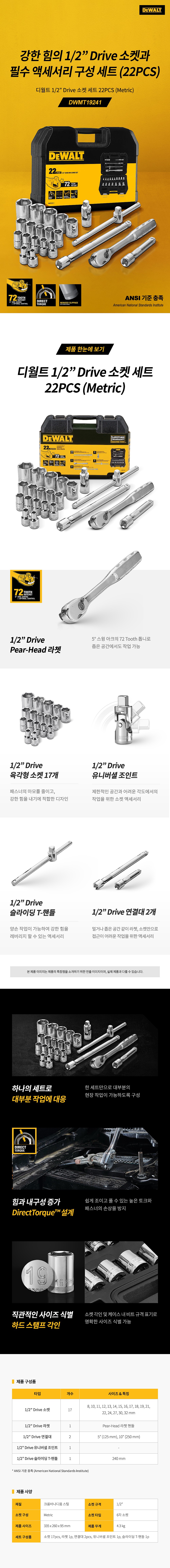 1/2인치 드라이브 소켓 세트 (DWMT19241)_상세페이지