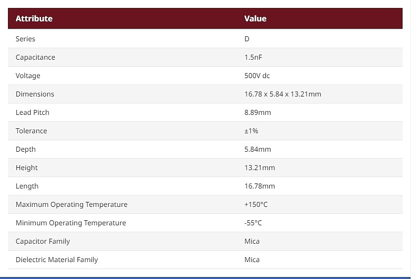 RS PRO 1.5nF Mica Capacitor 500V dc ±1% Tolerance_상세페이지