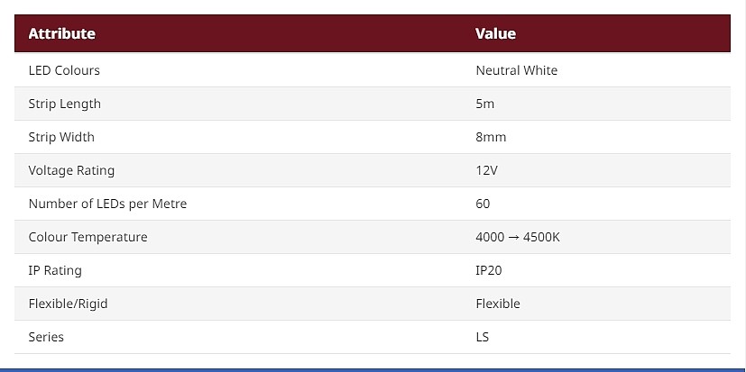 RS PRO 12V Neutral White LED Strip Light, 4000 → 4500K Colour Temp, 5m Length_상세페이지