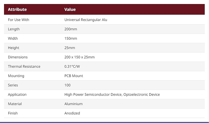 Heatsink, Universal Rectangular Alu, 0.31°C/W, 200 x 150 x 25mm, PCB Mount_상세페이지