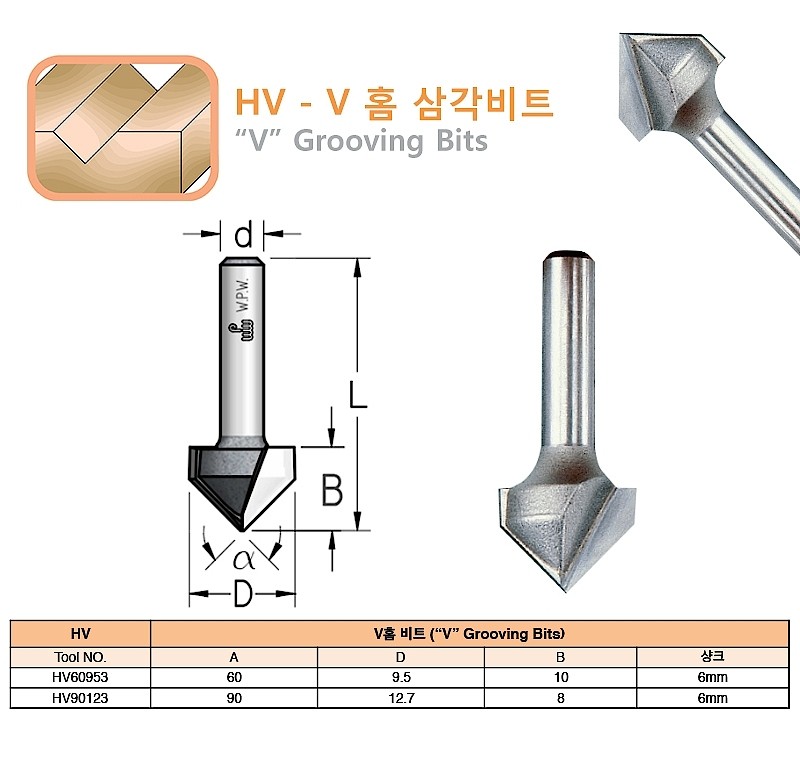 V홈 비트 삼각비트 (HV)_상세페이지