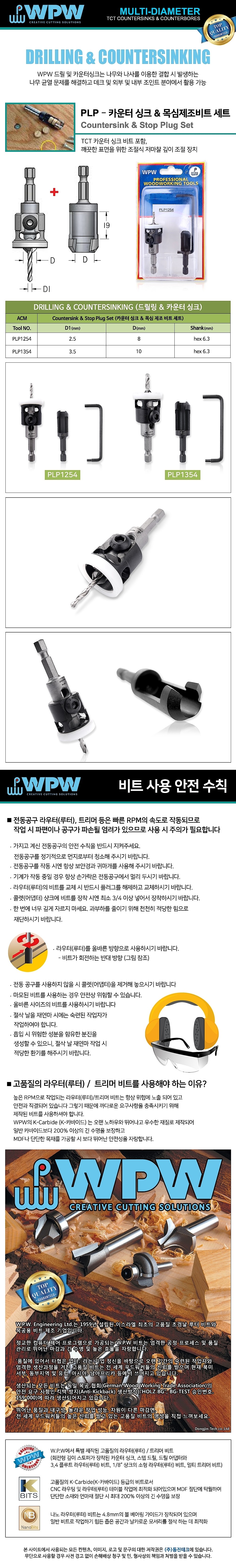 카운터 싱크 / 목심제조비트 세트_상세페이지
