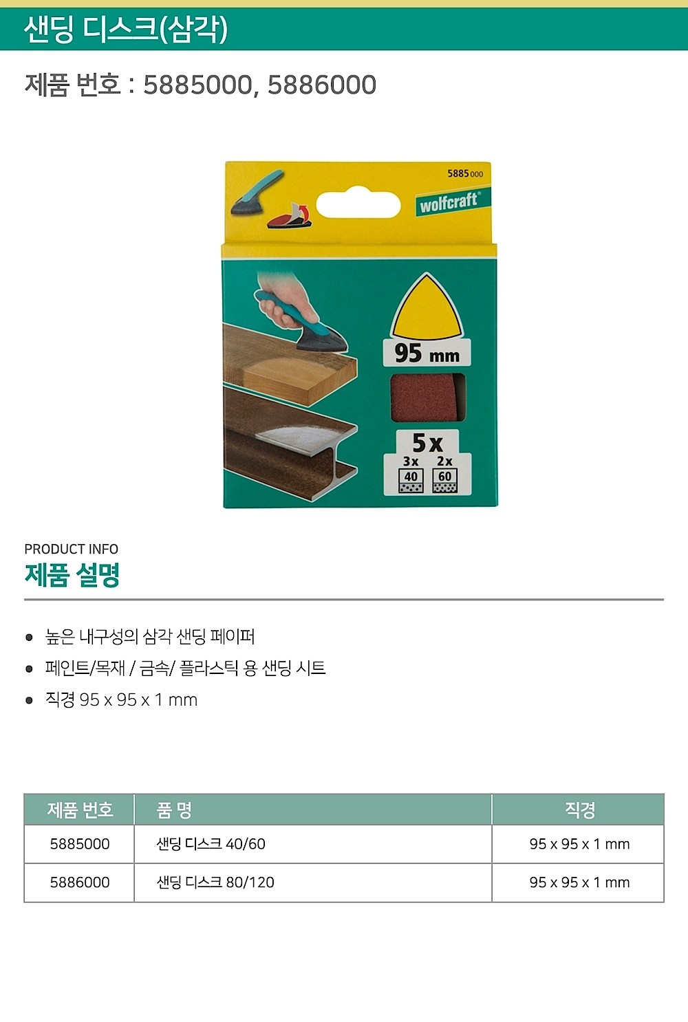 삼각 샌딩 페이퍼_상세페이지