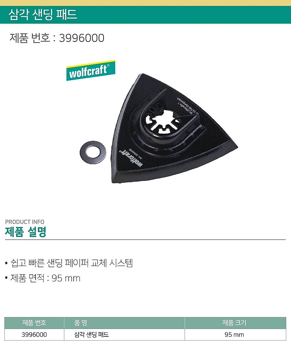 삼각 샌딩 패드 (3996000)_상세페이지