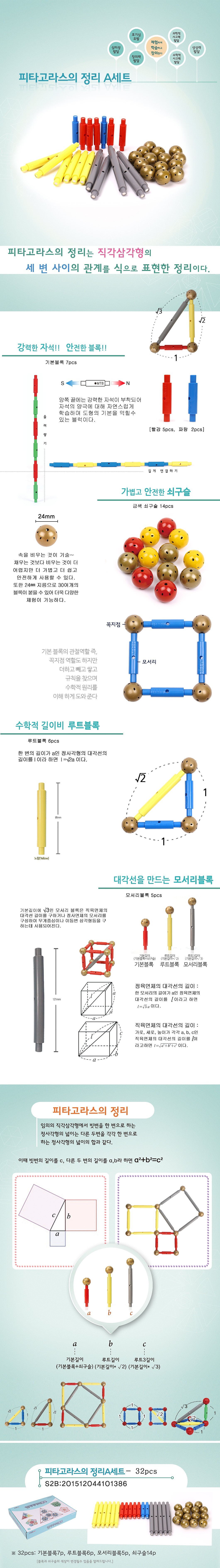 피타고라스의 정리 세트 A (MTB005M)_상세페이지