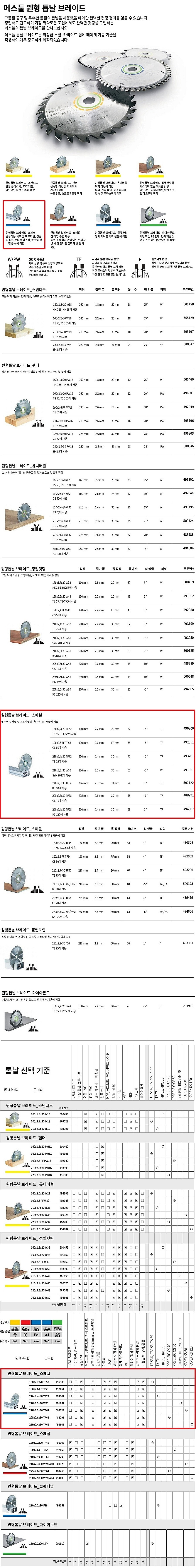 팁쏘 (알루미늄용 스페셜)_상세페이지