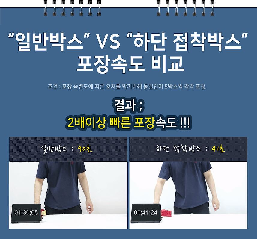 A-1형 하단접착박스_상세페이지