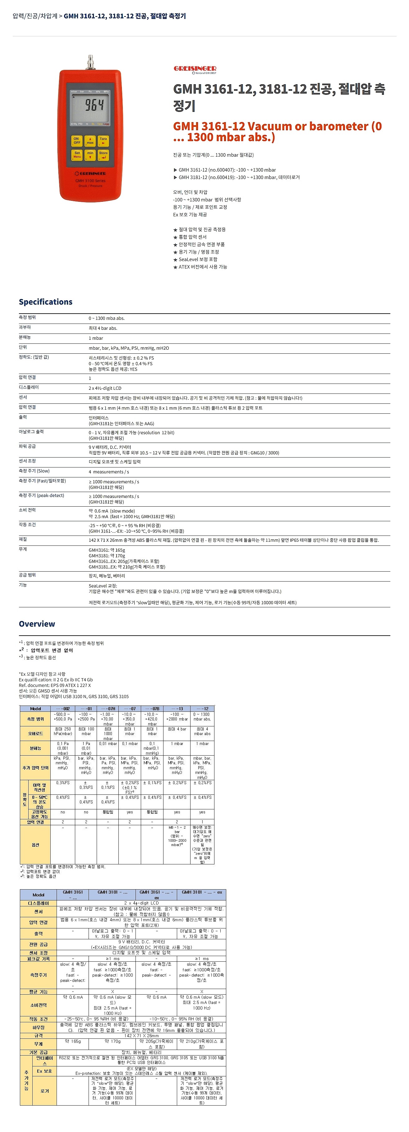 진공계 (GMH 3181-12)_상세페이지