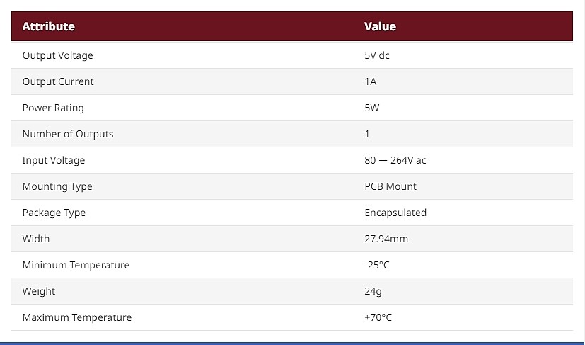 XP Power Switching Power Supply, 5V dc, 1A, 5W, 1 Output 80 → 264V ac Input Voltage_상세페이지