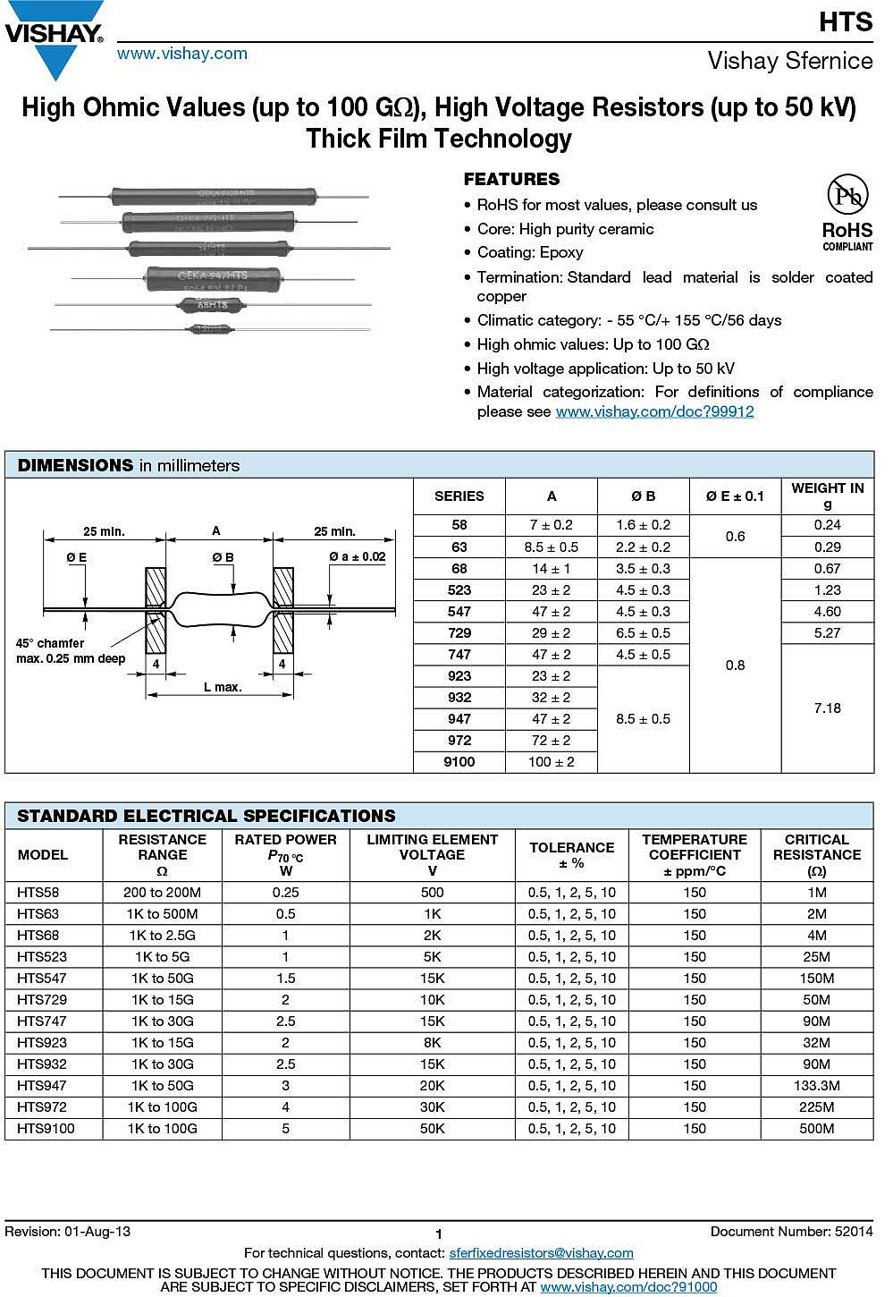 Vishay 100MΩ Thick Film Resistor 3W ±5% HTS09471006JPB19_상세페이지