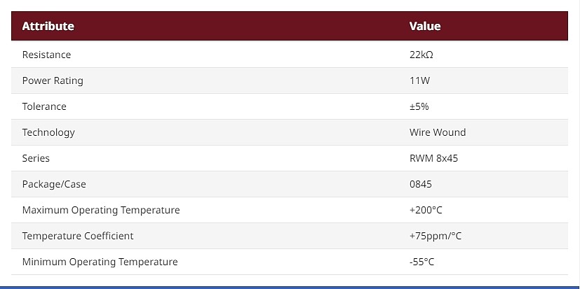 Vishay 22kΩ Wire Wound Resistor 11W ±5% RWM08452202JB25E1_상세페이지