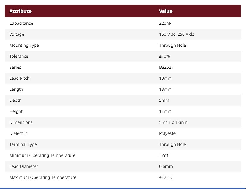 EPCOS B32521 Polyester Film Capacitor, 160 V ac, 250 V dc, ±10%, 220nF, Through Hole_상세페이지