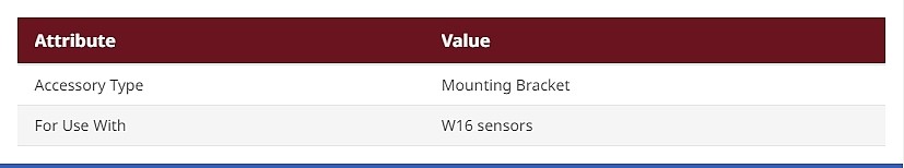Sick Mounting Bracket for Use with W16 sensors_상세페이지
