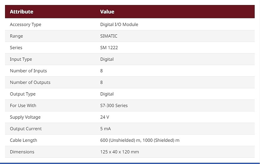 Siemens Digital I/O Module for use with S7-300 Series, 125 x 40 x 120 mm, Digital, Digital, SM 1222, 24 V dc, SIMATIC_상세페이지