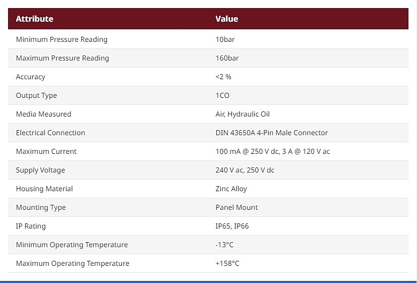 Telemecanique Sensors Pressure Switch, 10bar Min, 160bar Max, 1CO Output_상세페이지