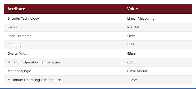 Vishay REC 34L Series Linear Measuring Linear Transducer, 5mm Shaft_상세페이지