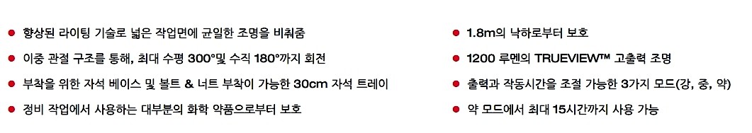 LED 언더캐리지 라이트 (M12 UCL-0 / 베어툴)_상세페이지