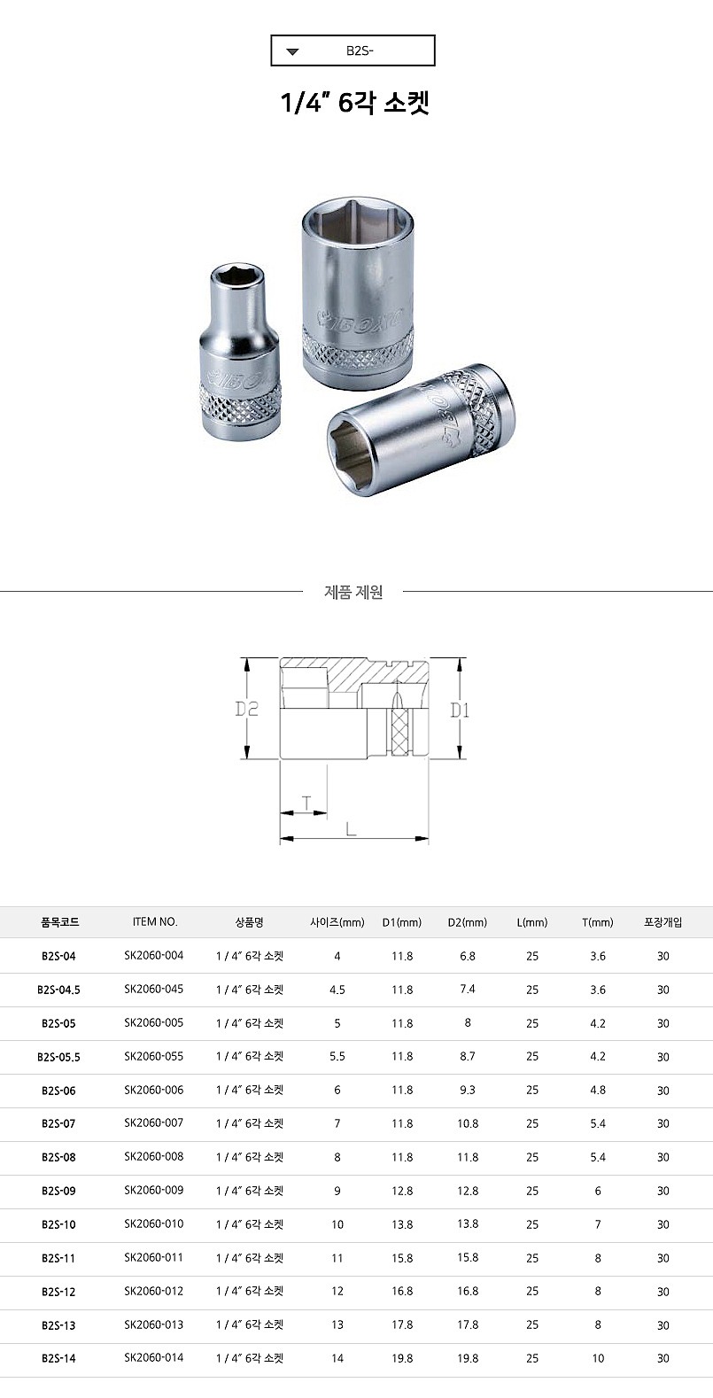 1/4인치 6각 핸드소켓 (mm타입 B2S)_상세페이지