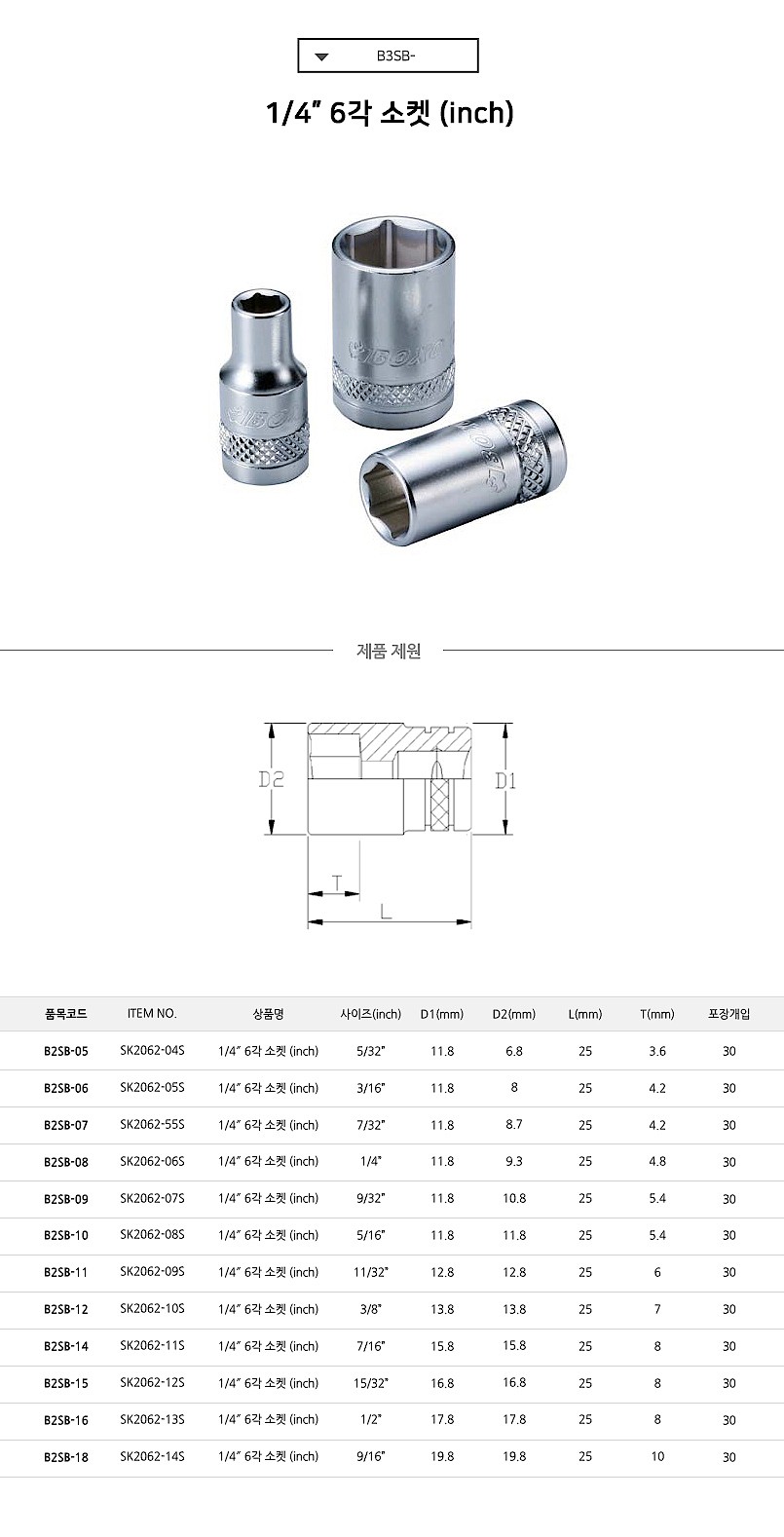 1/4인치 6각 핸드소켓 (inch타입 B2S)_상세페이지