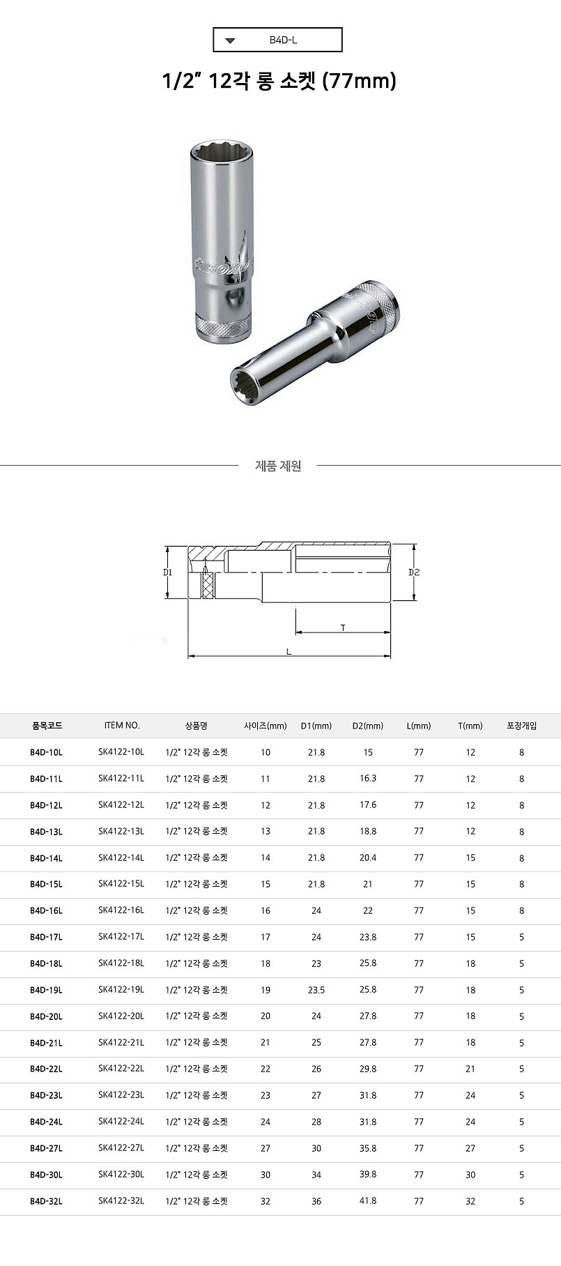 1/2인치 12각 롱 핸드소켓 (B4D Series)_상세페이지