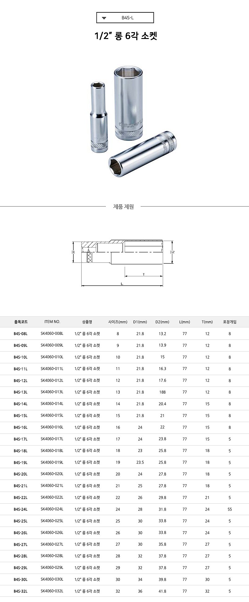 1/2인치 6각 롱 핸드소켓 (B4S Series)_상세페이지