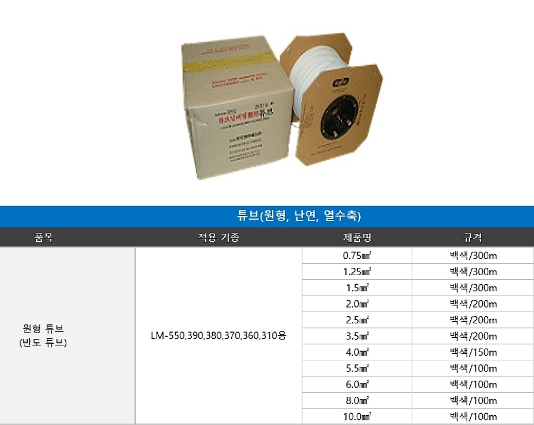 원형 넘버링 튜브 (LM-Series용)_상세페이지