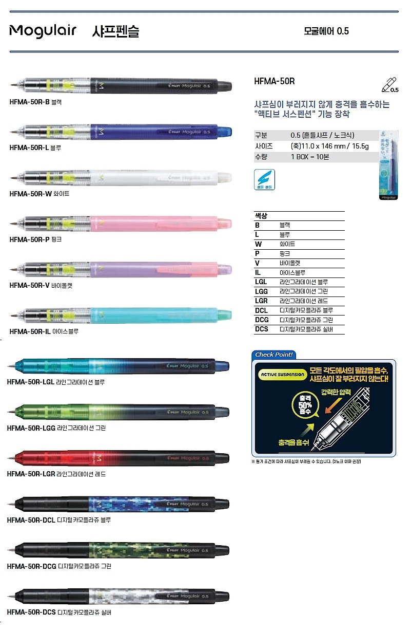 모글 에어 샤프 (0.5mm)_상세페이지