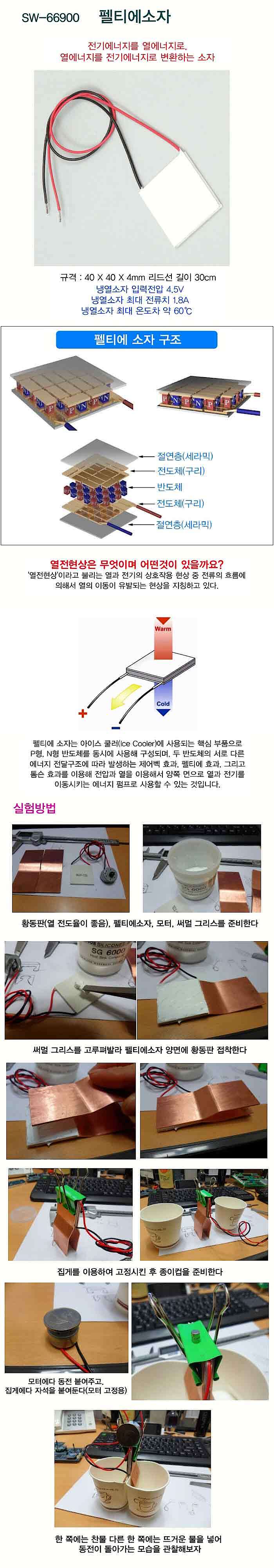 펠티에 소자 (SW-A66900)_상세페이지