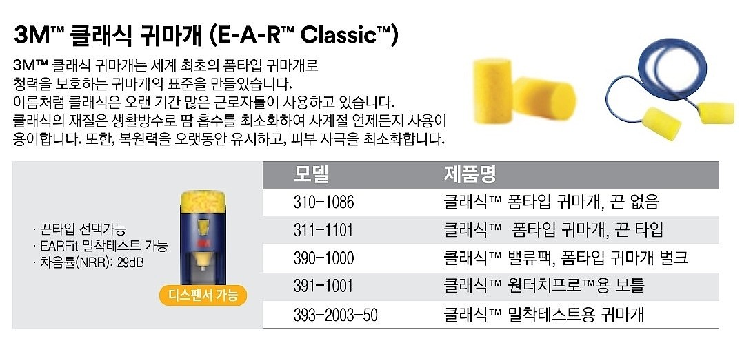 청력보호구 밀착검사용 귀마개 (E-A-R Classic)_상세페이지