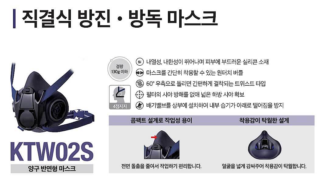 직결식 방진&방독 마스크 (KTW02S)_상세페이지
