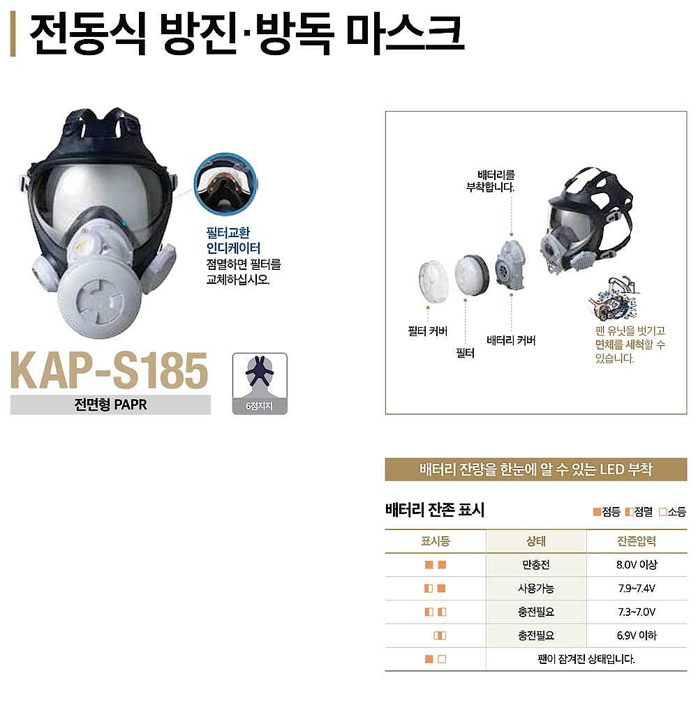 전동식 마스크 (KAP-S185)_상세페이지