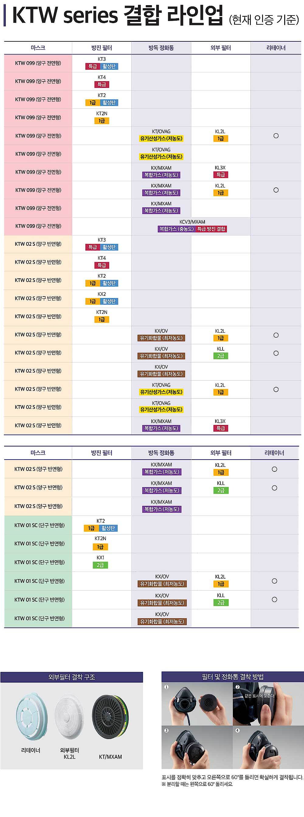 귀마개 지급기 (UD300)_상세페이지