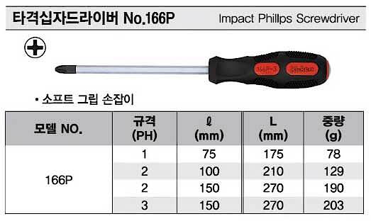 타격 십자 드라이버 (166-P)_상세페이지