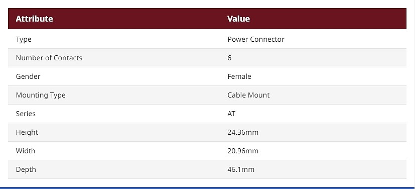 Amphenol Industrial, AT Automotive Connector Socket 6 Way_상세페이지