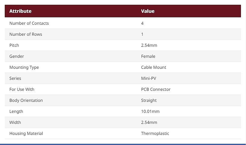 Amphenol Communications Solutions, Mini-PV Female Connector Housing, 2.54mm Pitch, 4 Way, 1 Row_상세페이지