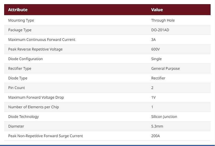 onsemi 600V 3A, Rectifier Diode, 2-Pin DO-201AD 1N5406G_상세페이지