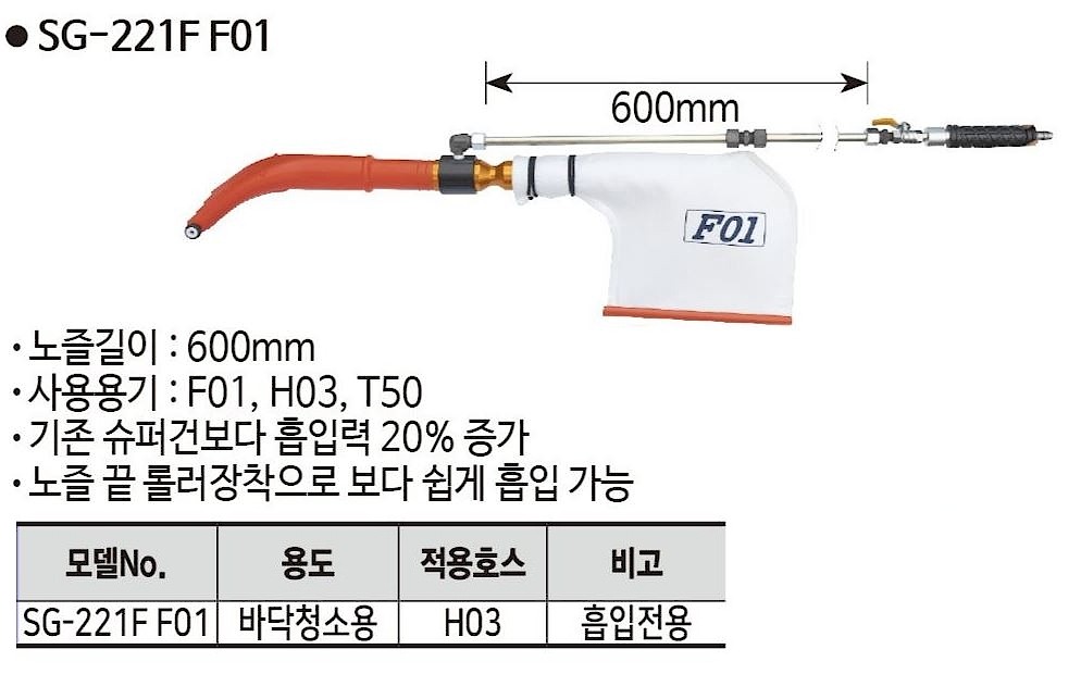 슈퍼건 (SG221F)_상세페이지
