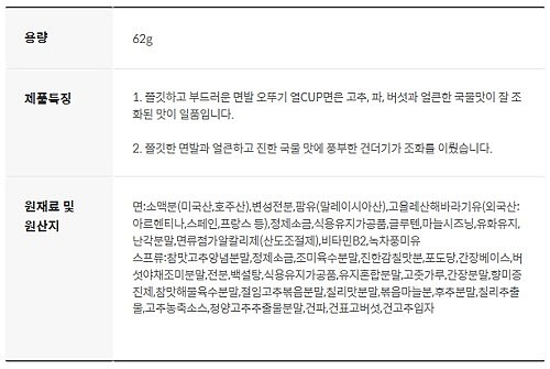 열라면컵_상세페이지