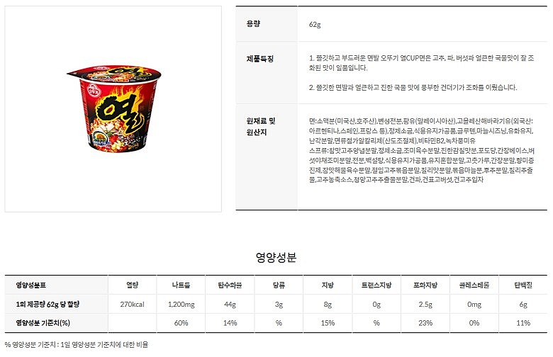 열라면컵_상세페이지