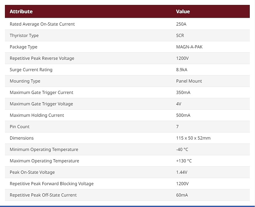 Vishay VS-VSKT250-12PBF, Dual Thyristor Module 1200V, 250A 350mA_상세페이지