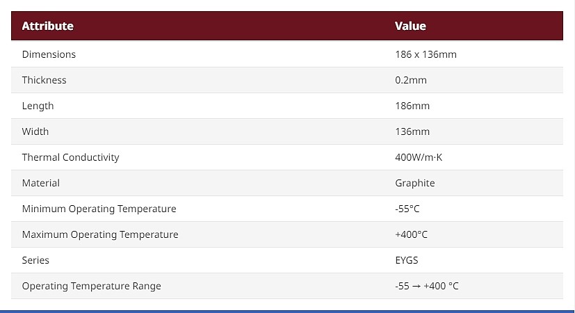 Thermal Interface Sheet, Graphite, 400W/m·K, 186 x 136mm 0.2mm_상세페이지