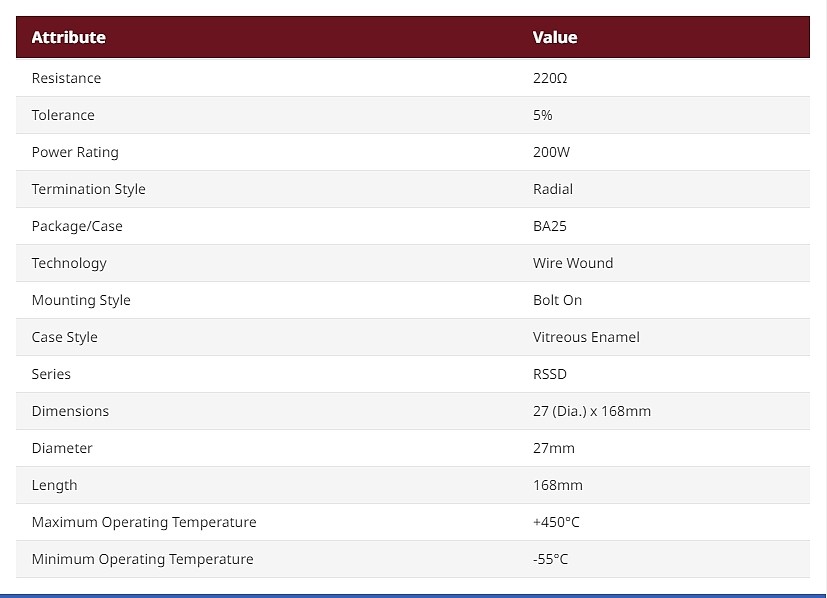 Vishay 220Ω 5% 200W High Power Wirewound Adjustable Resistor_상세페이지