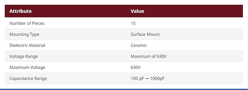 Vishay, Surface Mount Ceramic Capacitor Kit 15 pieces_상세페이지